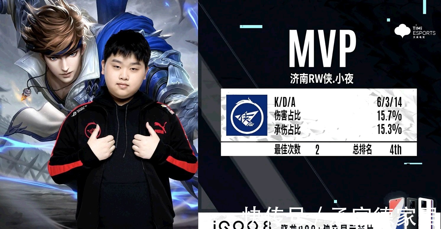 行分组计算 行分组计算