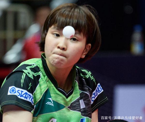 球运动的 球运动的