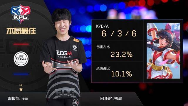 尽快回归还 尽快回归还