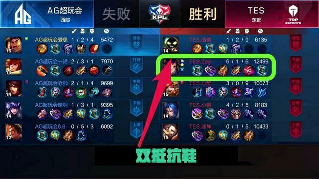 这一次的高 这一次的高