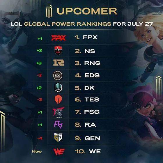 或过牌控池 或过牌控池