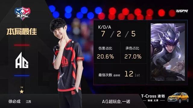 处于低谷的
